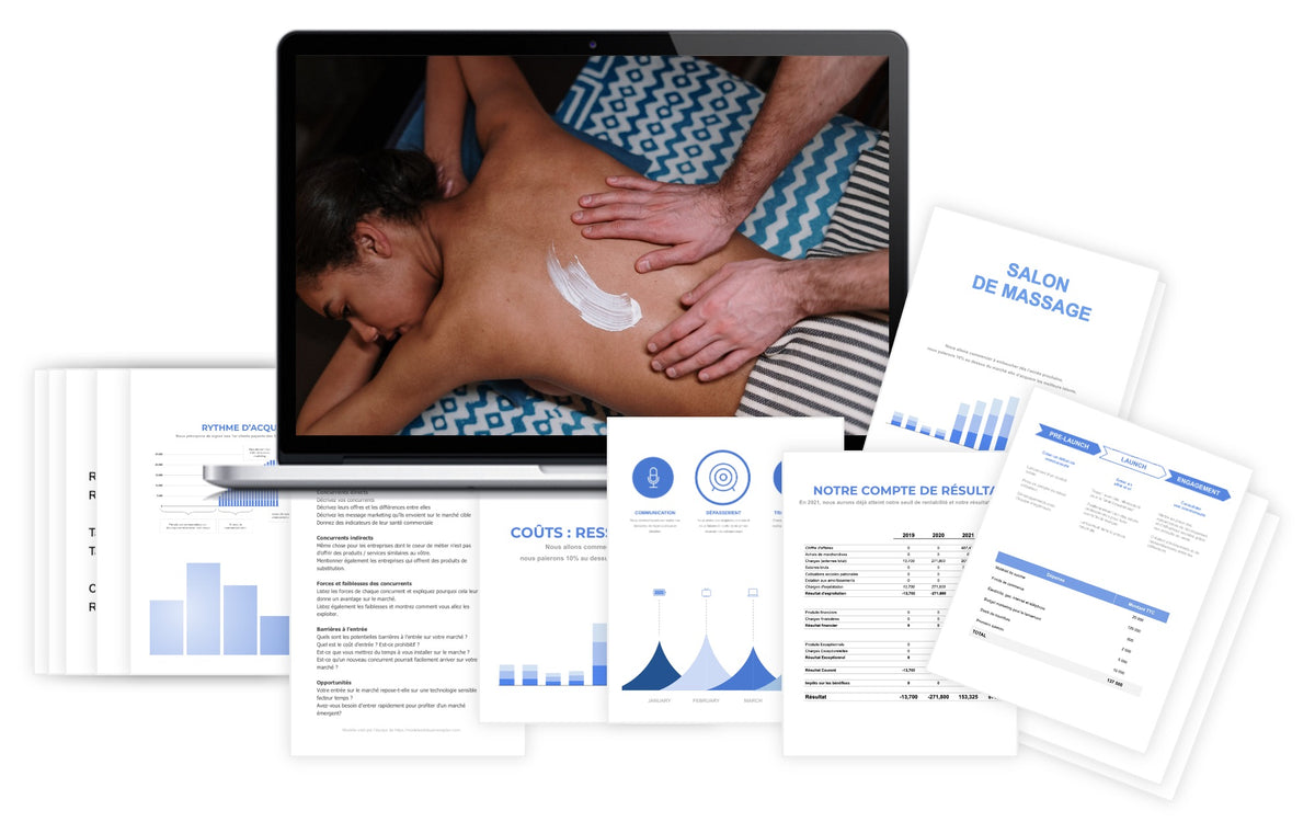 Pr&eacute;visionnel financier Salon de Massage
